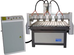 1325六機頭木工雕刻機 木工工藝浮雕雕刻的知名品牌產品